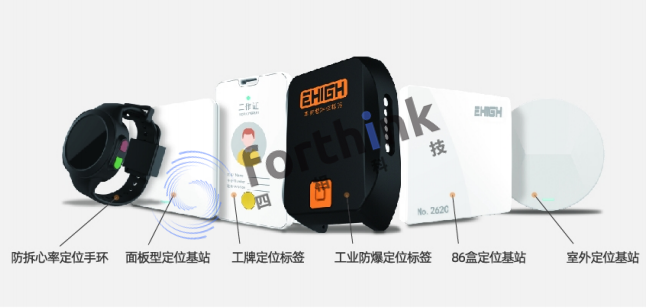 抉擇室內(nèi)定位方案的因素有哪些?.png 0625.png