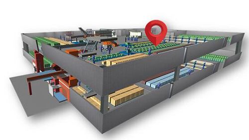 室內(nèi)定位 室內(nèi)定位