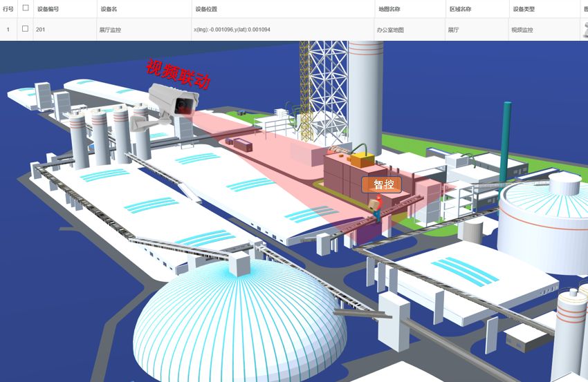 化工廠人員定位 化工廠人員定位