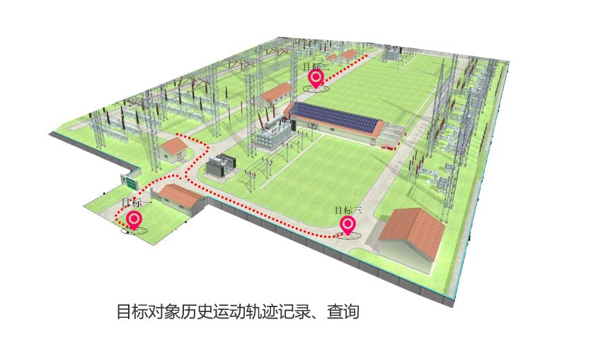 變電站人員定位 變電站人員定位
