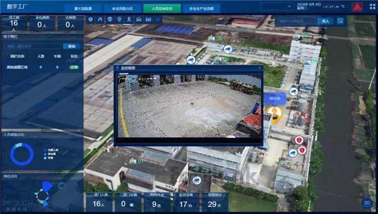 化工定位 化工定位