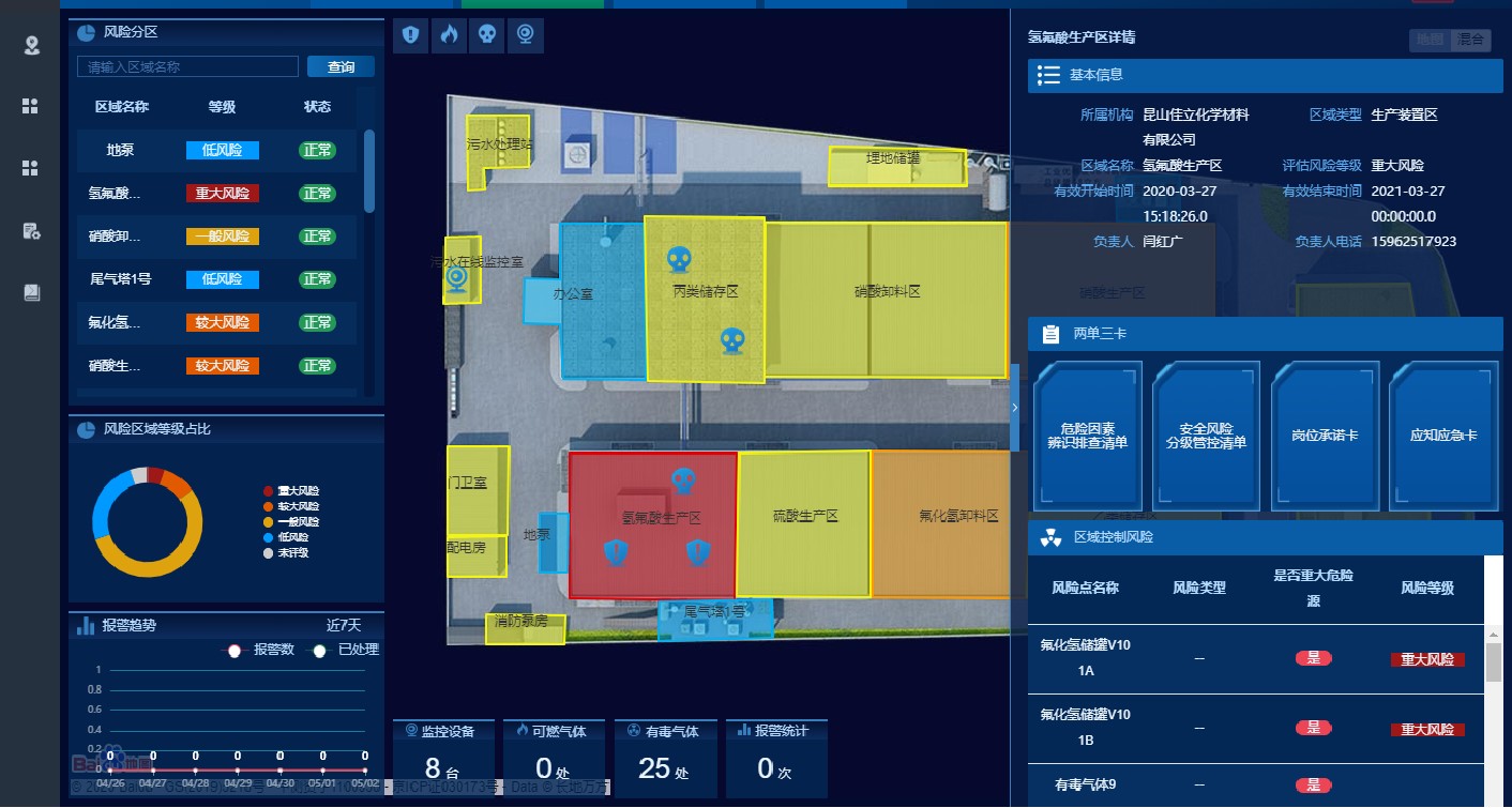 化工廠定位系統(tǒng)監(jiān)測 化工廠定位系統(tǒng)監(jiān)測
