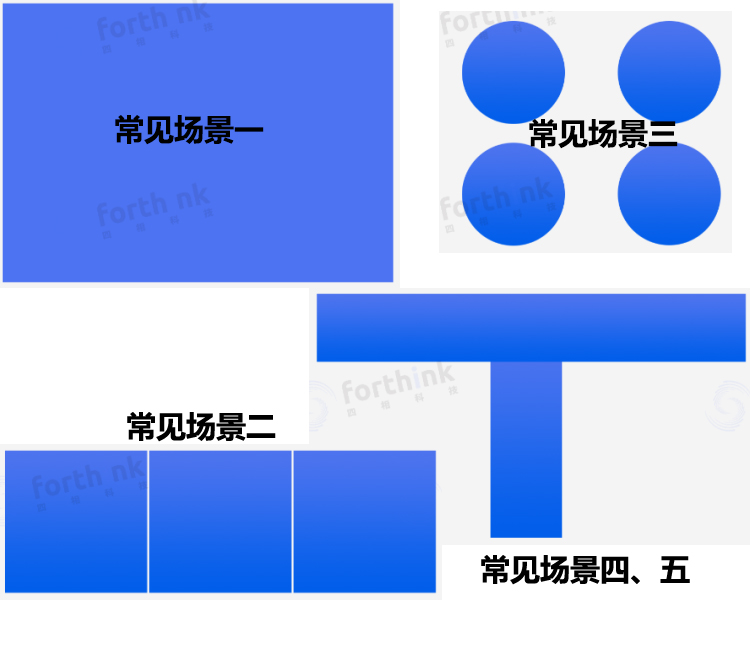 藍(lán)牙融合室內(nèi)定位場景展示 藍(lán)牙融合室內(nèi)定位場景展示