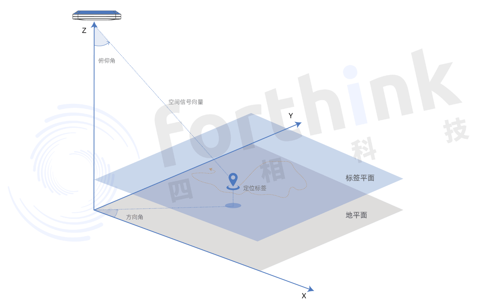 6322fd717a16d.png 6322fd717a16d.png