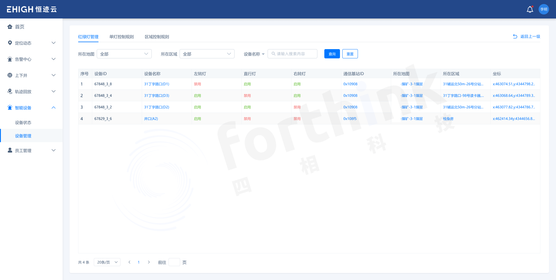 紅綠燈管理 （水?。?png